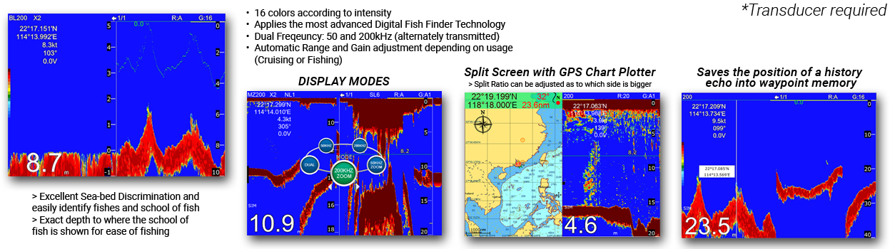 KP-1299X-Fish-Finder-Feature